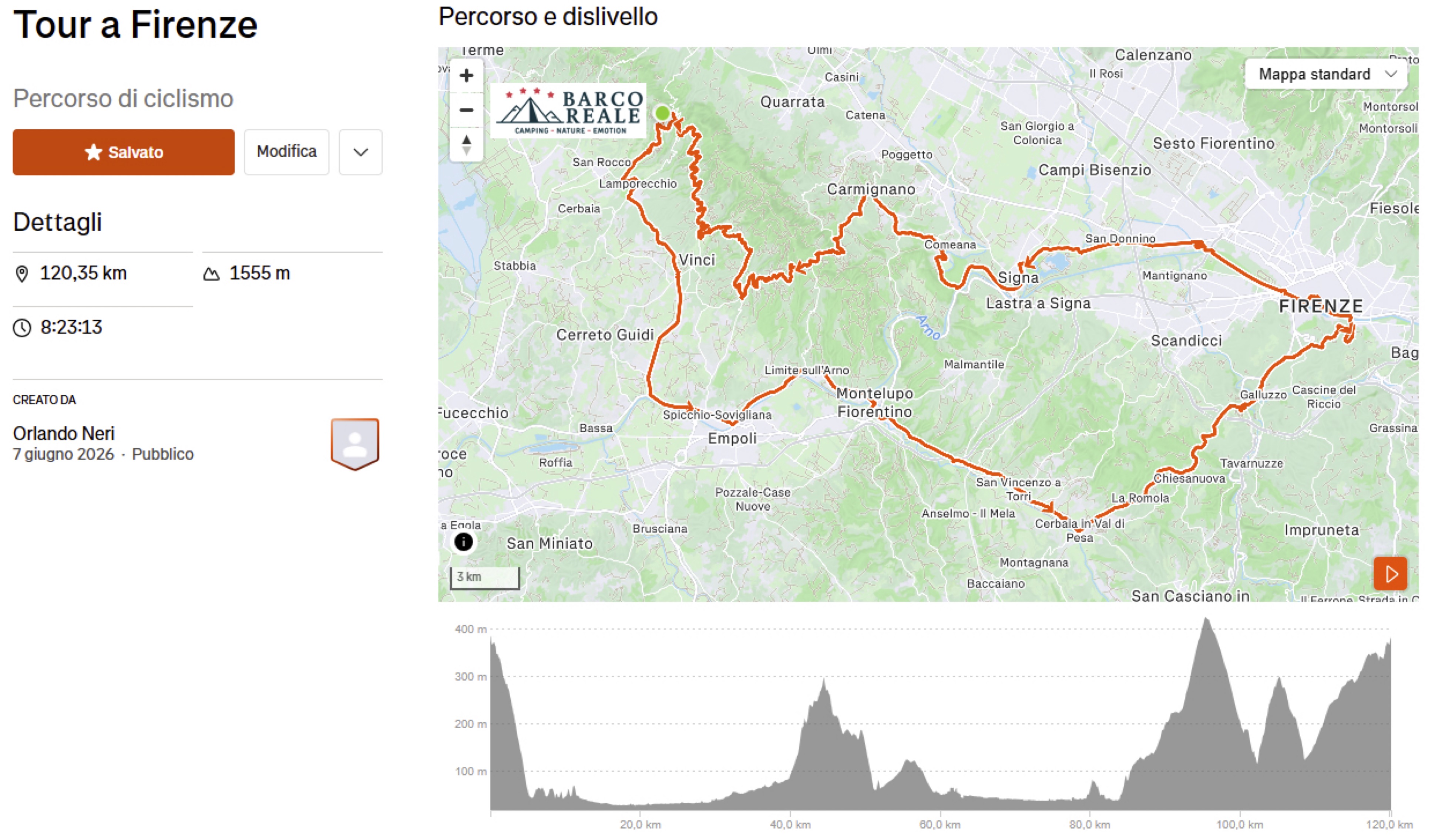 Tour Firenze