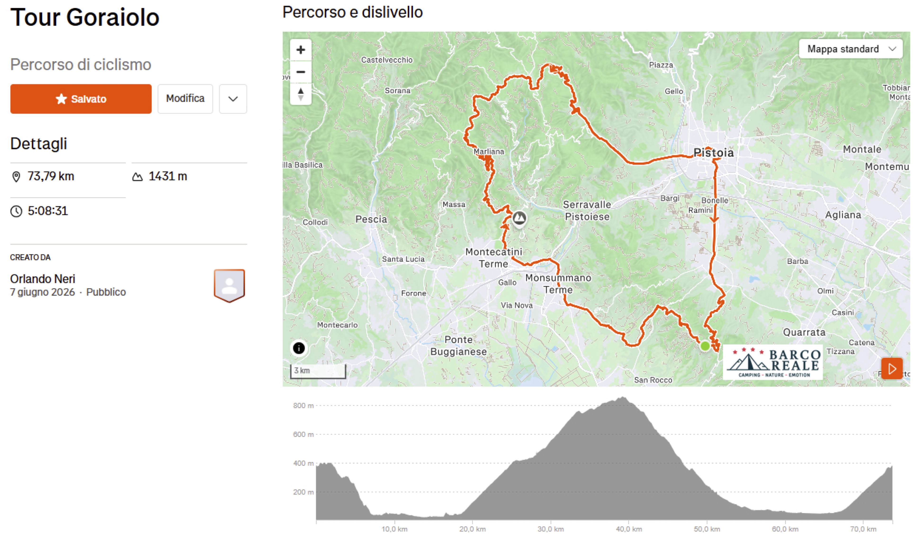 Tour Goraiolo