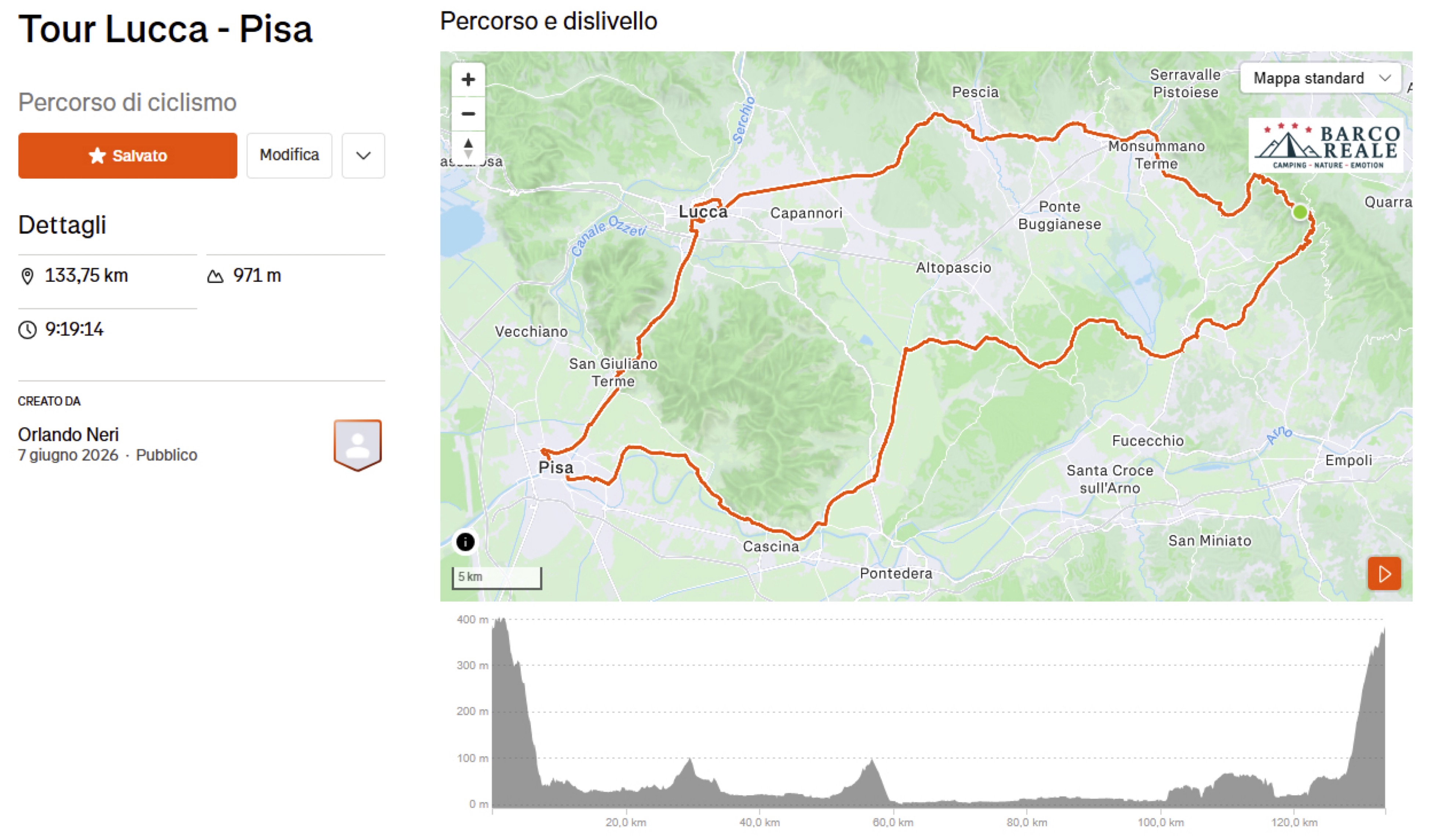 Tour Lucca - Pisa