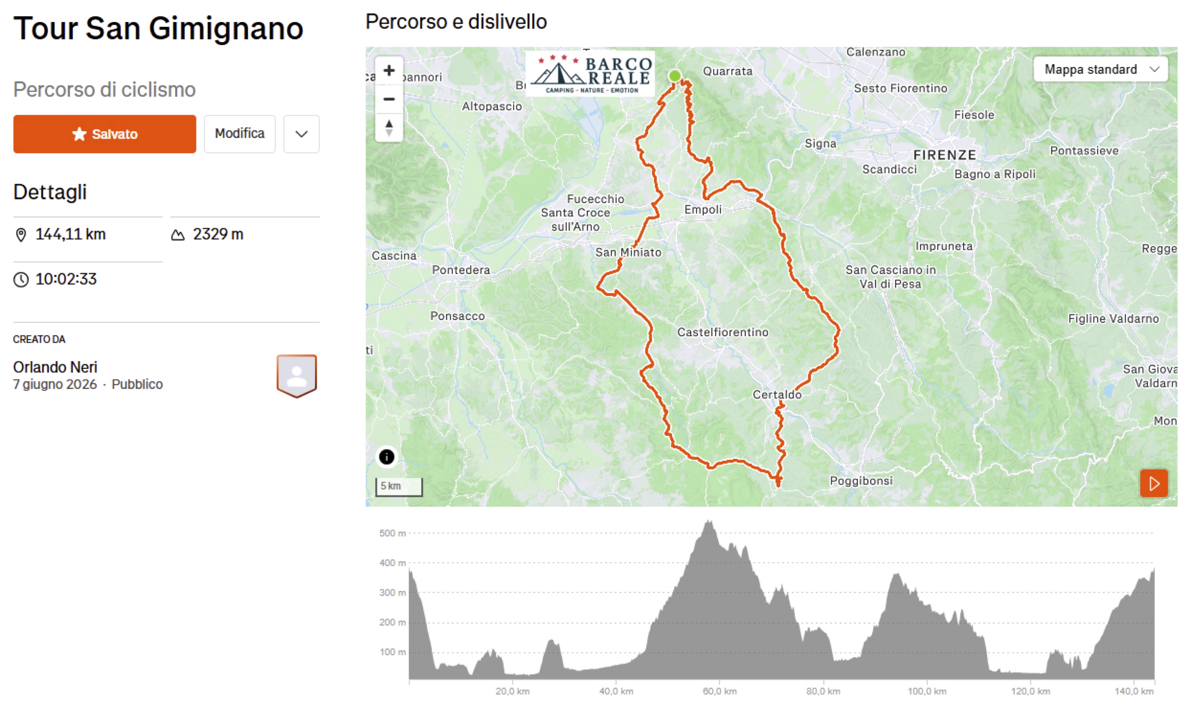 Tour San Gimignano